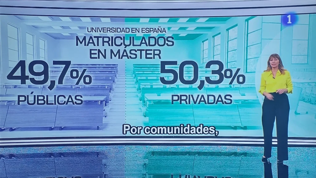 Matriculados en Masters 2024-2025