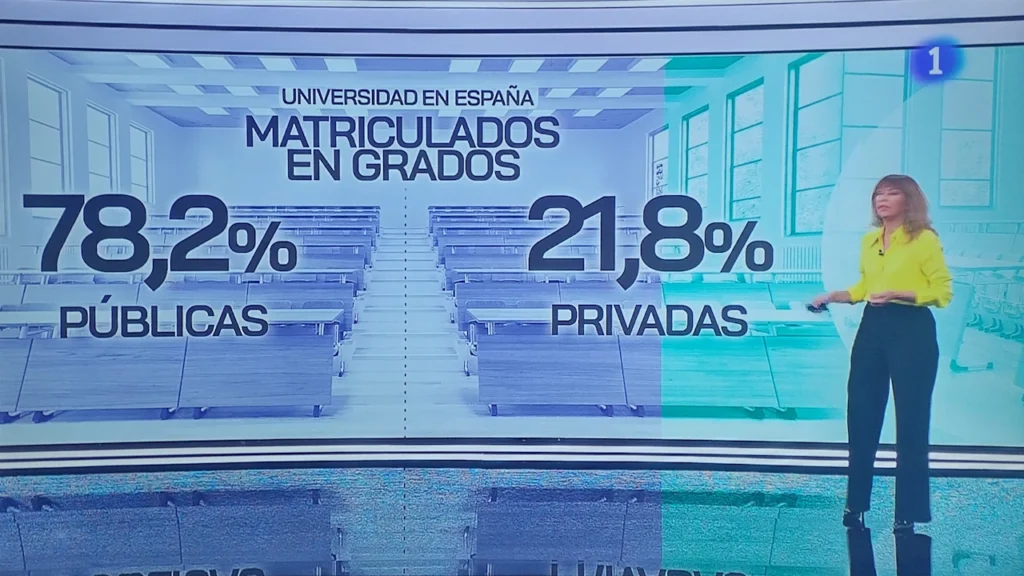 Matriculados en grados 2024-2025