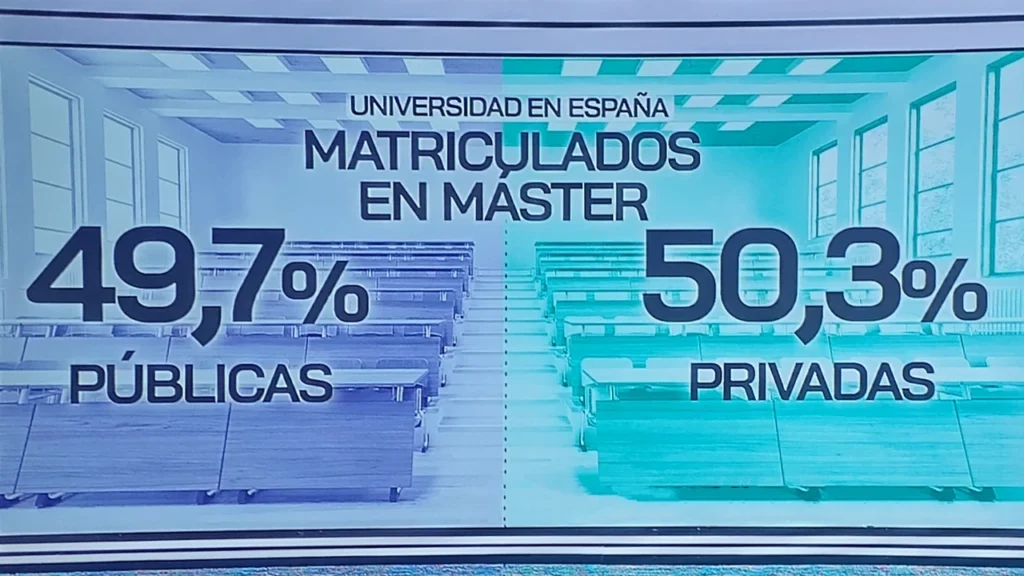 Matriculados en Masters 2024-2025